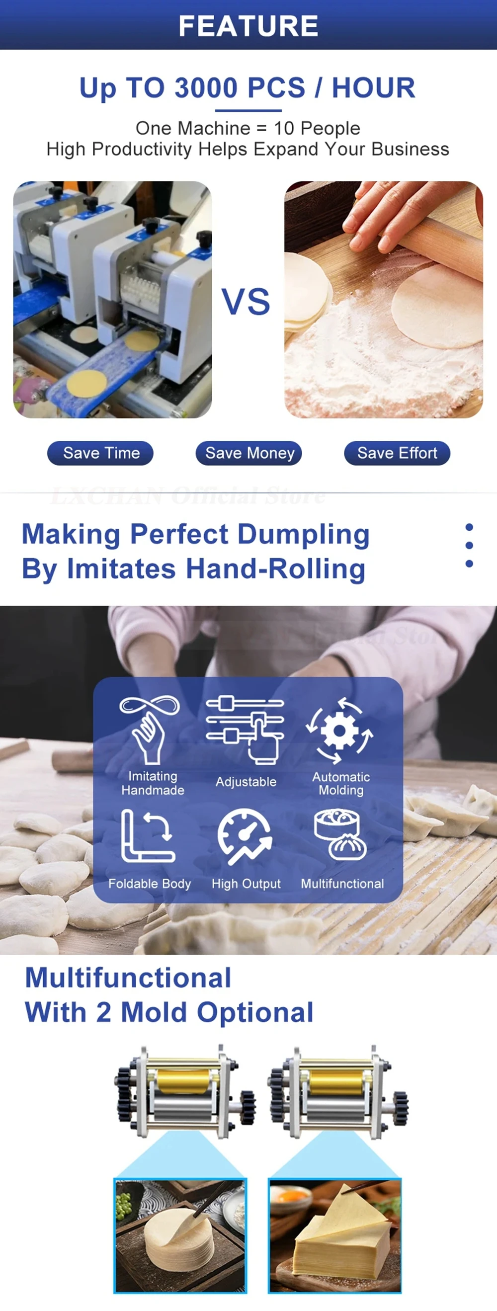 HomeWise التجارية التلقائي زلا - مراجعة Corn Sheller Machine وسعره