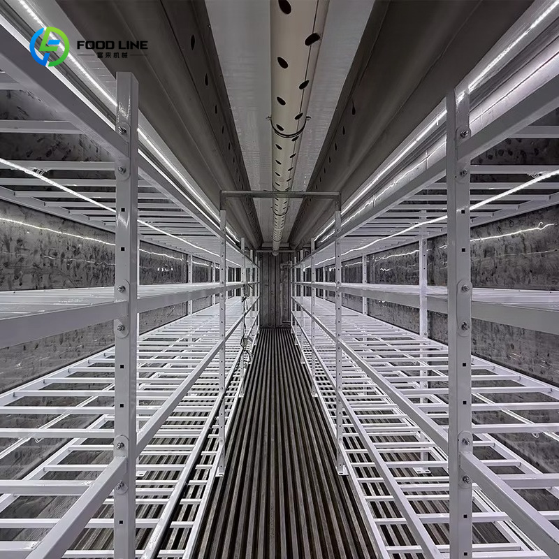نظام زراعة الفطر الذكي المدعوم - مراجعة Smart Farming Technology In Agriculture وسعره